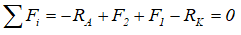 Уравнение равновесия статически неопределимого стержня