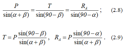 Теорема синусов для балки