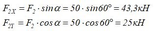 Проекции силы F на оси x и y