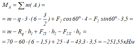 Уравнение суммы моментов относительно точки A