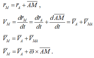 Выражения векторной суммы скоростей полюса и точки фигуры