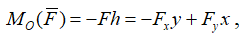 Формула момента силы по теореме Вариньона