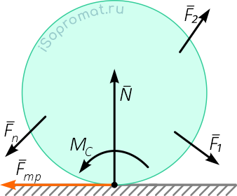 Сила трения качения и пара сил момента сопротивления качению