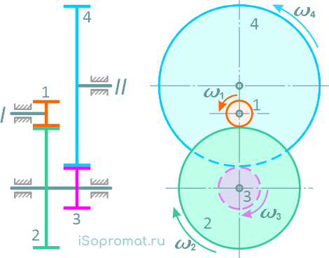 Кинематическая схема двухступенчатого редуктора