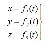 Уравнения движения точки в координатной форме