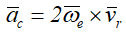 Формула ускорения Кориолиса в векторном виде
