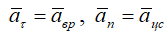 Обозначения касательного (вращательного) и нормального (центростремительного) ускорений точки