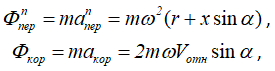 Модули сил инерции (формула)